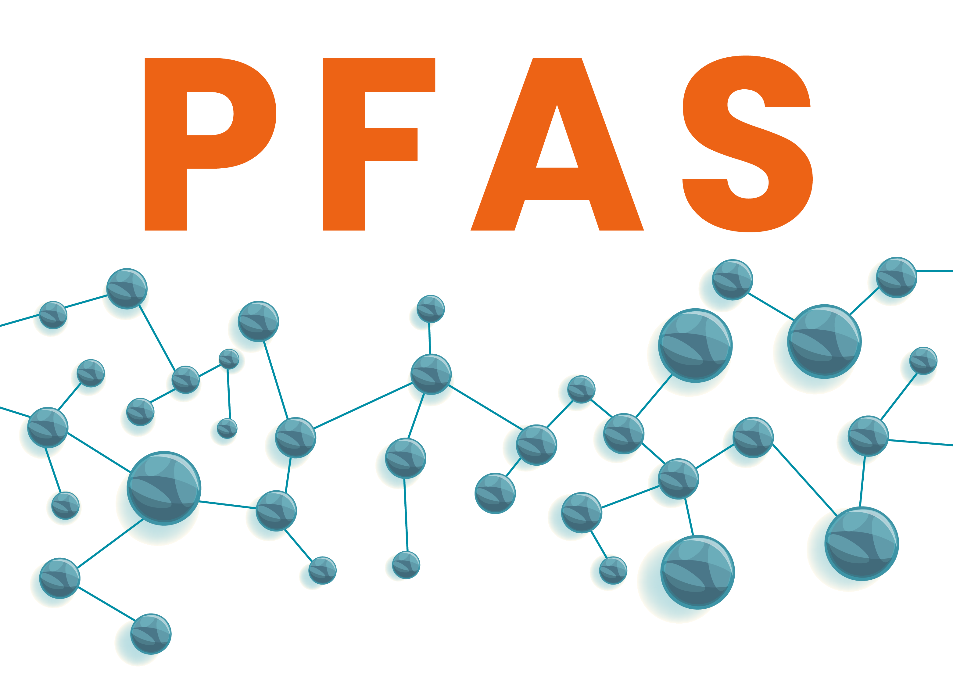 pfas